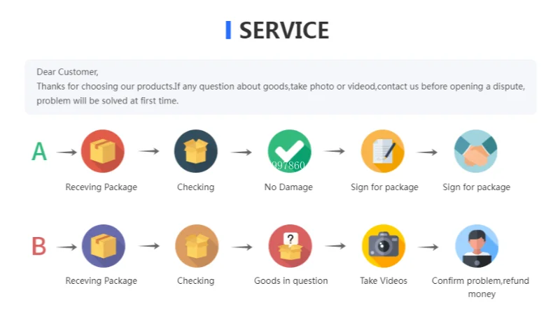 Mousse Eyelash Cleaning Kit