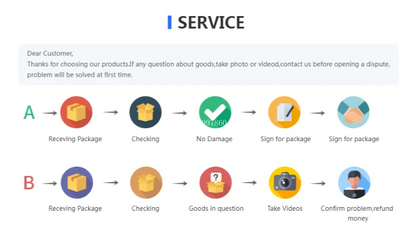 Mousse Eyelash Cleaning Kit