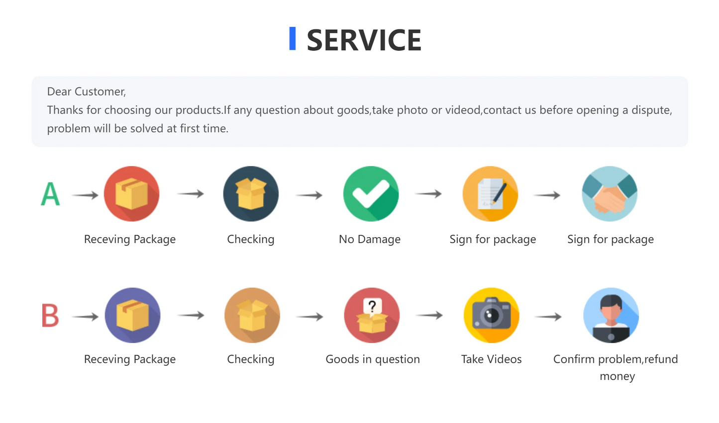 Anti-Wrinkle Facial Serum