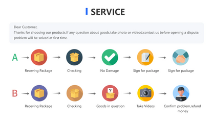 Anti-Wrinkle Facial Serum