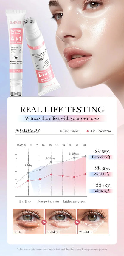 Instant Eye Bag Removal Cream