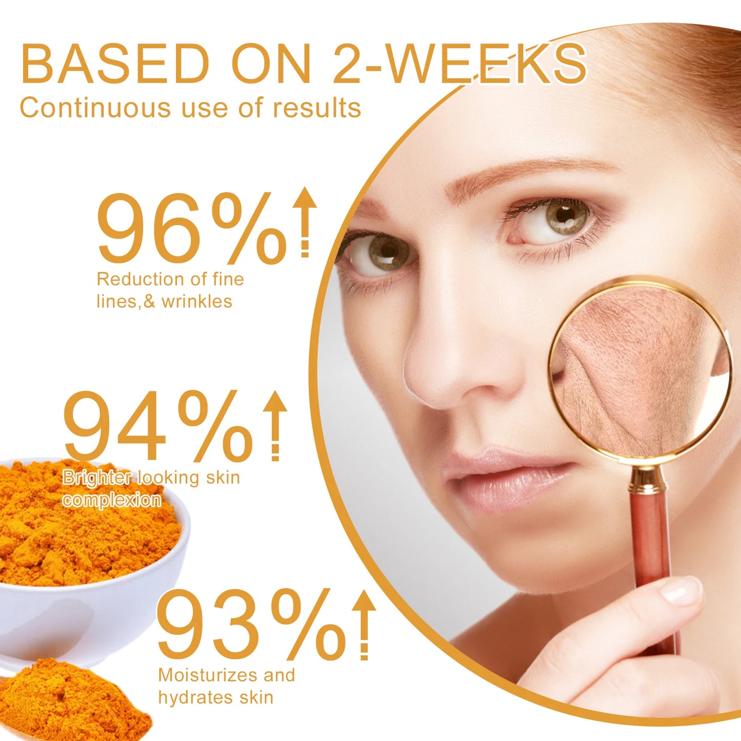 Vitamin C & Turmeric Moisturizer