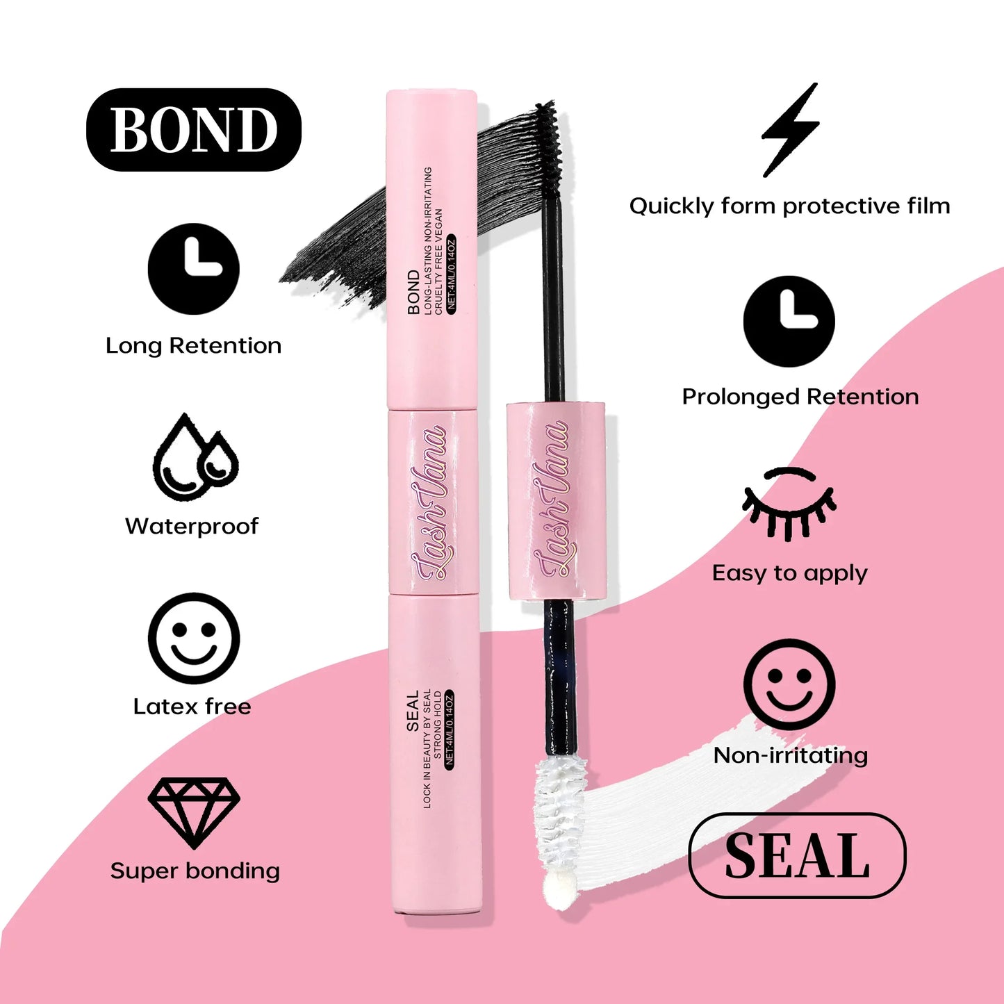 DIY Lash Extension Kit